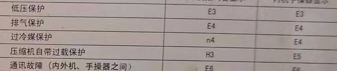 句容空调电话在哪里找